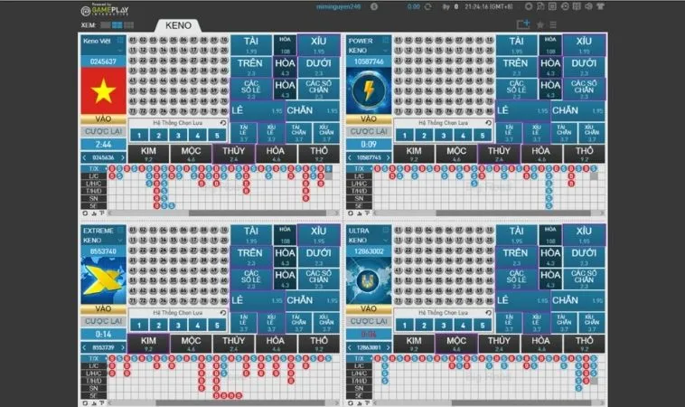 Cách Chơi Game Nhanh Keno Tại U888 Dễ Trúng Thưởng Nhất 2025 2 Giao diện chơi game nhanh Keno tại U888
