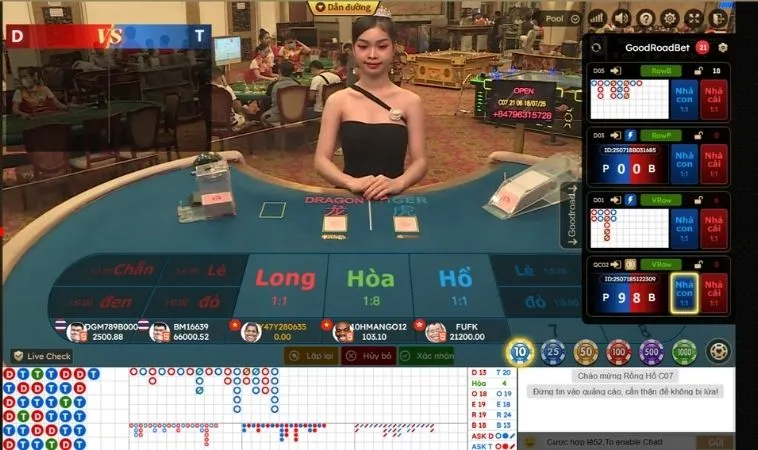 Các cửa cược trong game Dragon Tiger tại U888