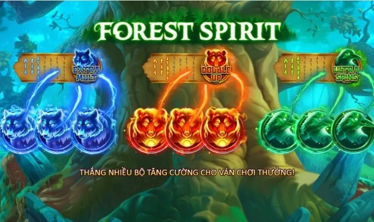 Khám Phá Nổ Hũ Rừng Xanh U888 Thắng Thưởng Khủng Hấp Dẫn 1 Nổ Hũ Rừng Xanh U888