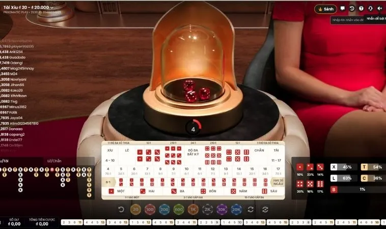 Tài Xỉu tại U888